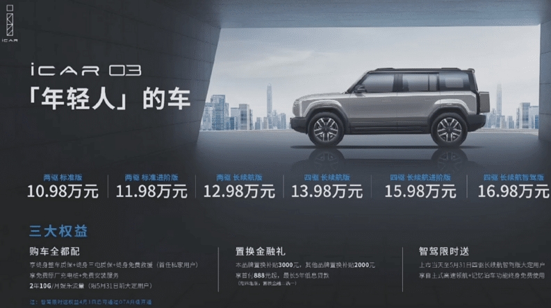 1709286572956733.png 奇瑞3.png